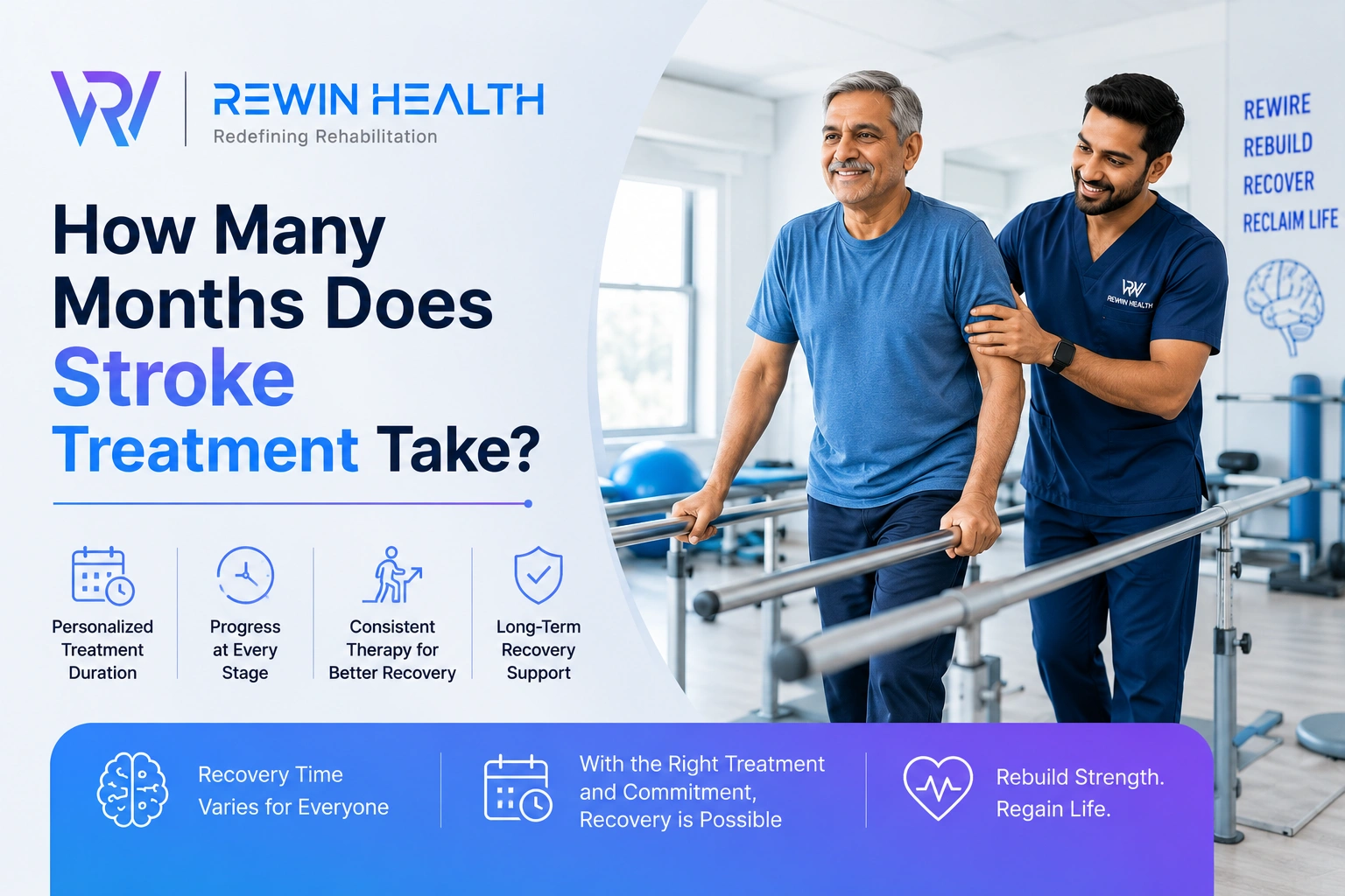 How Many Months Does Stroke Treatment Take?   